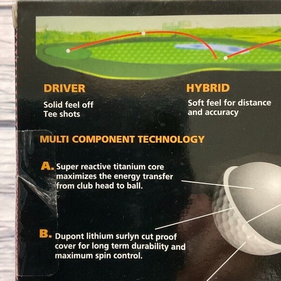 Nitro Ultimate Distance new nib Bright Pink Box of 12 Golf Balls - Picture 4 of 6